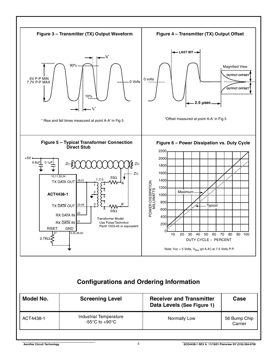 act4438 Datasheet Page 5