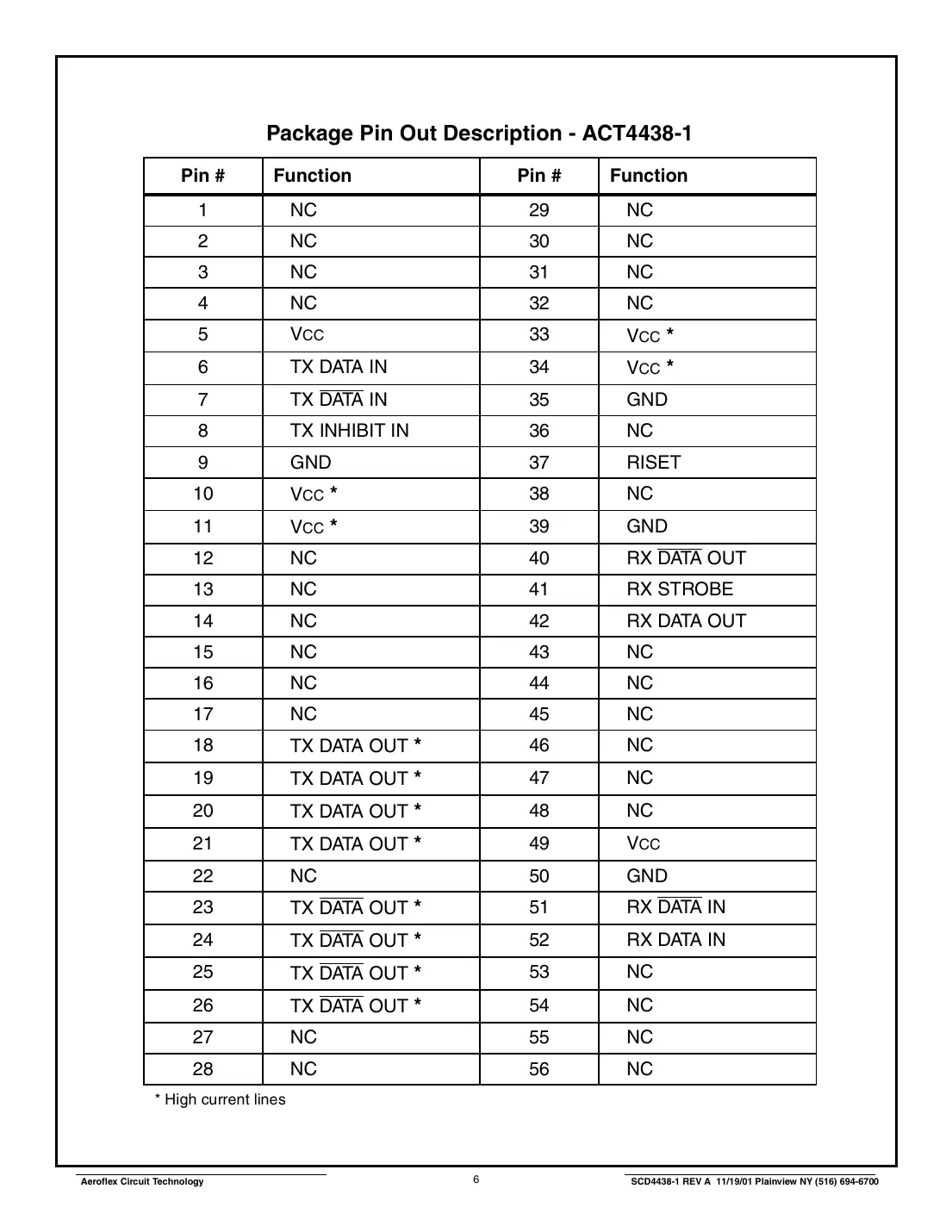 act4438 Datasheet Page 6