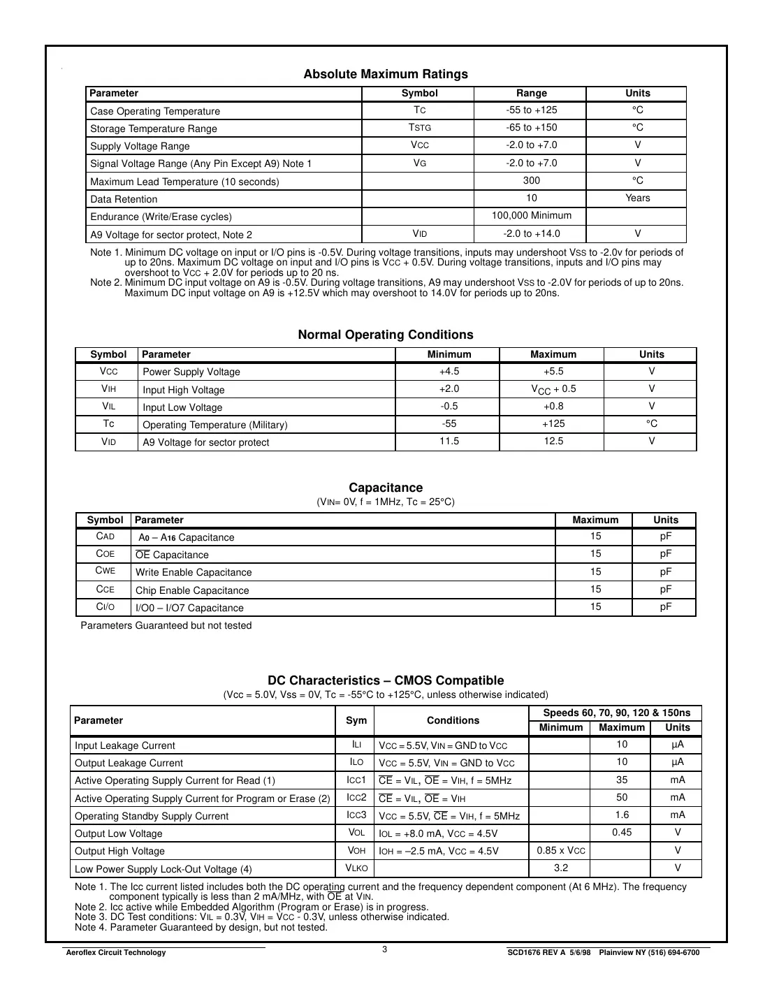 act-f128k8 Datasheet Page 3