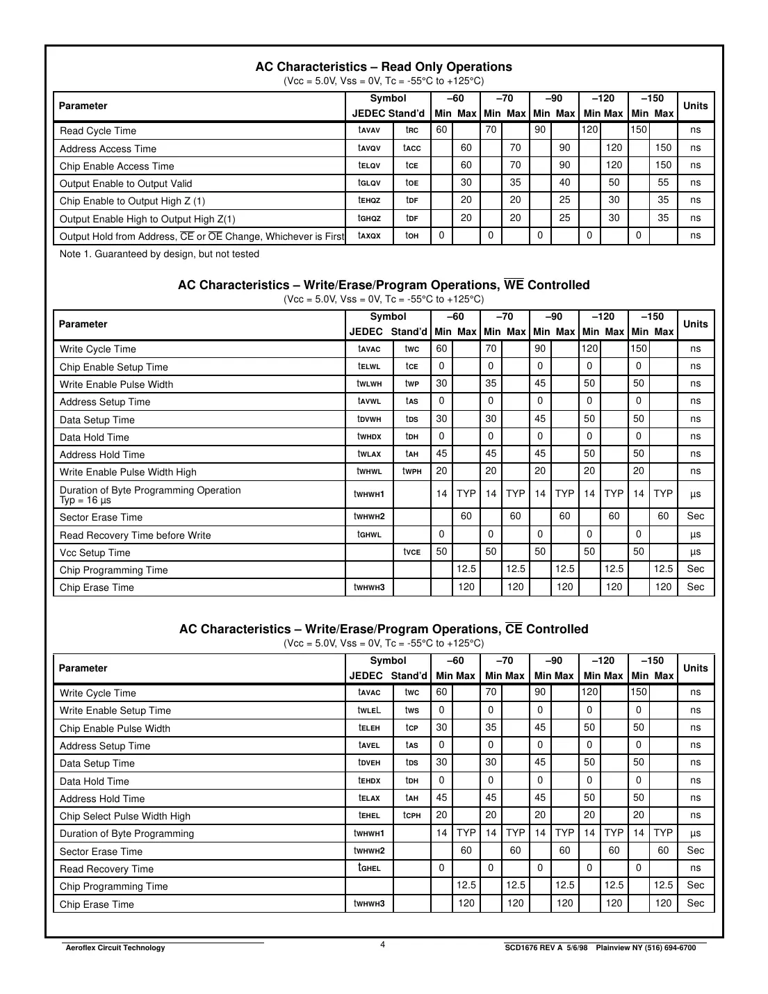 act-f128k8 Datasheet Page 4