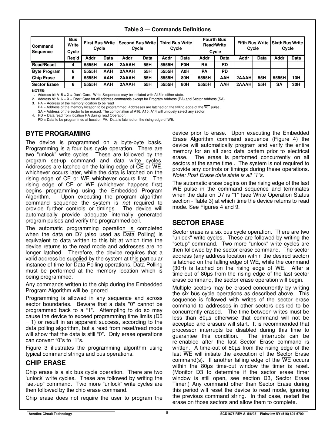 act-f128k8 Datasheet Page 6