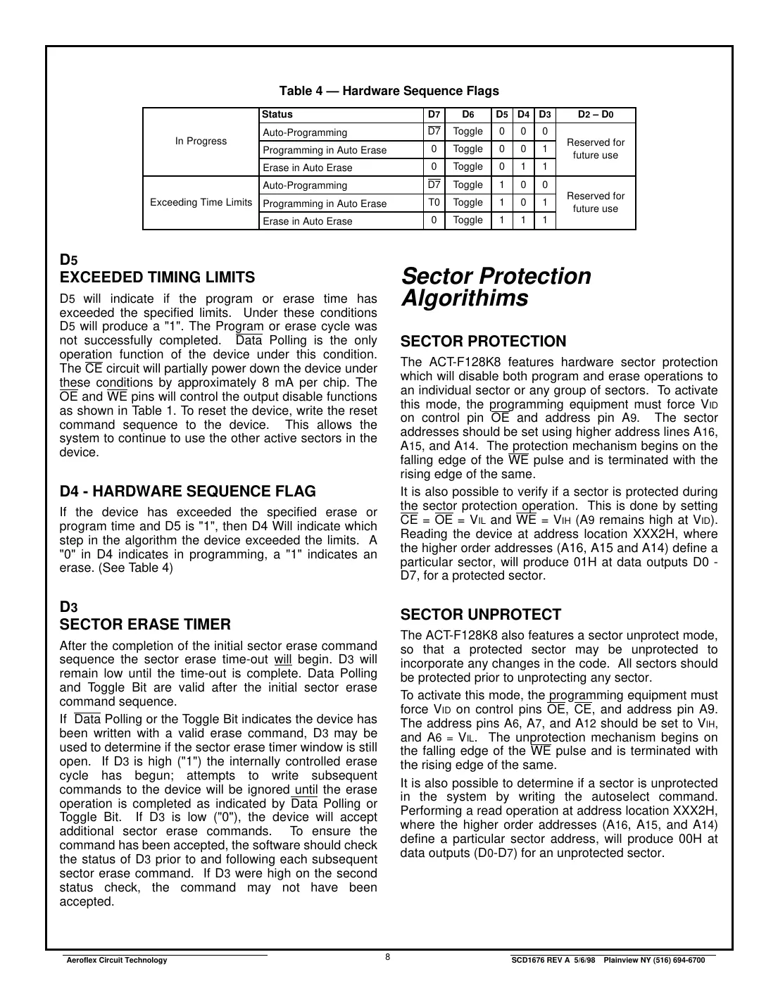 act-f128k8 Datasheet Page 8