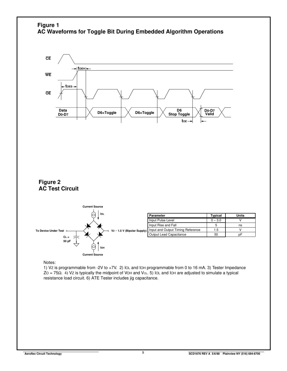 act-f128k8 Datasheet Page 9