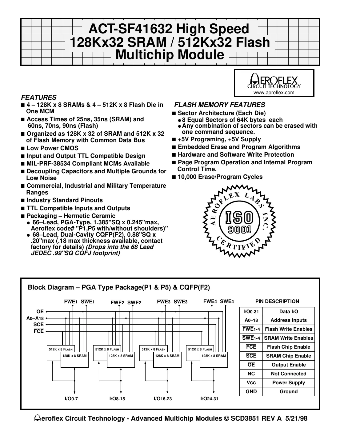 act-sf41632 Datasheet Page 1
