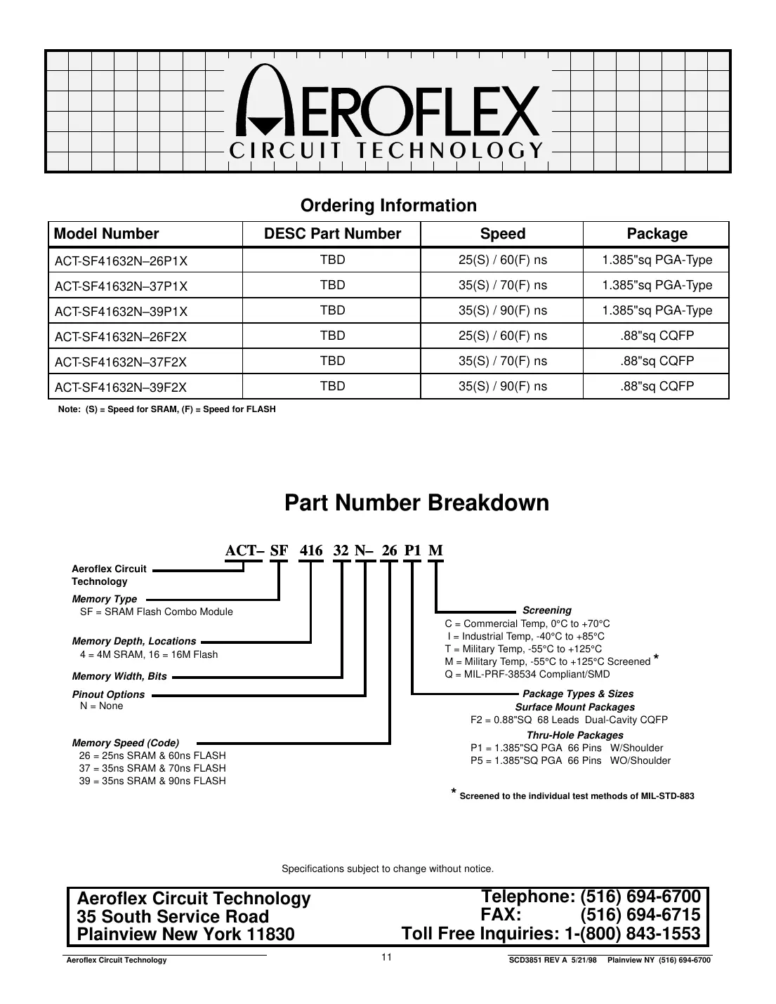 act-sf41632 Datasheet Page 11