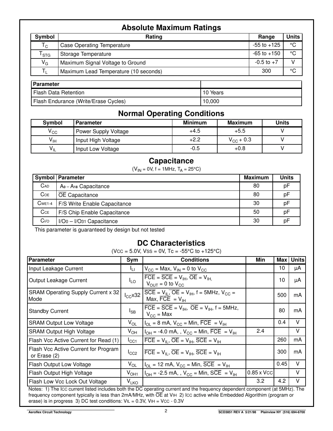 act-sf41632 Datasheet Page 2