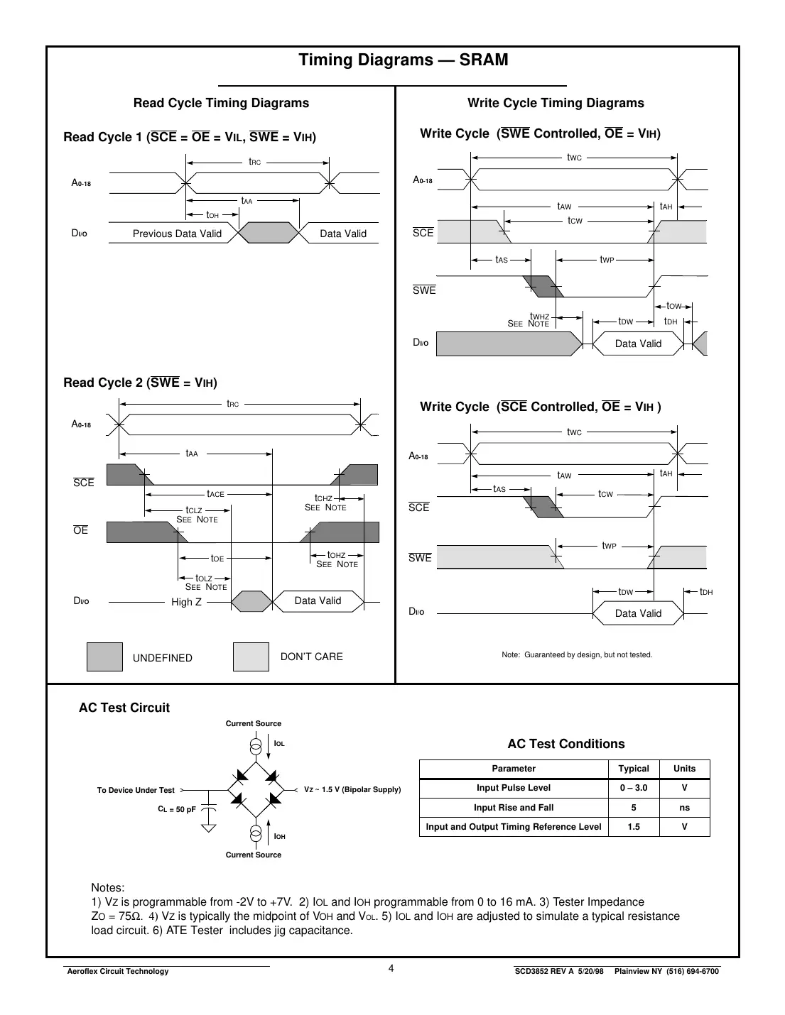 act-sf512k32 Datasheet Page 4