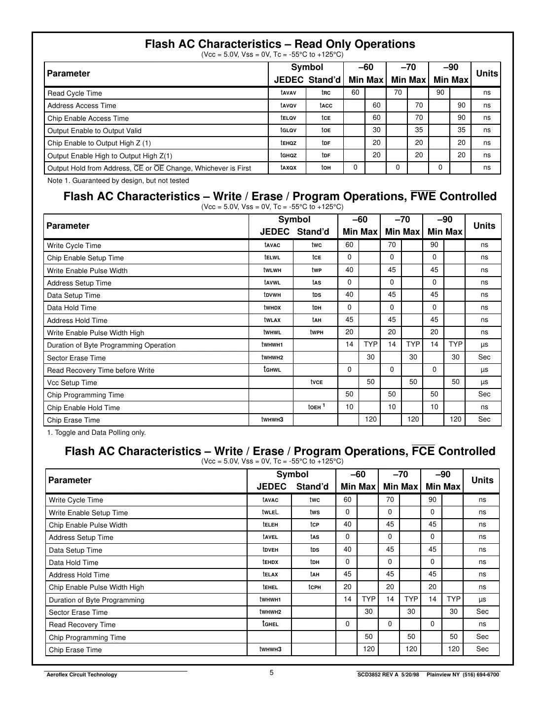 act-sf512k32 Datasheet Page 5