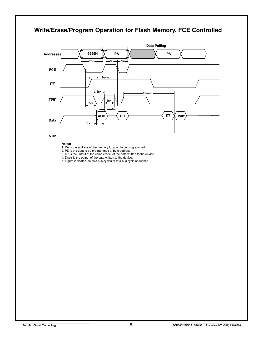 act-sf512k32 Datasheet Page 8