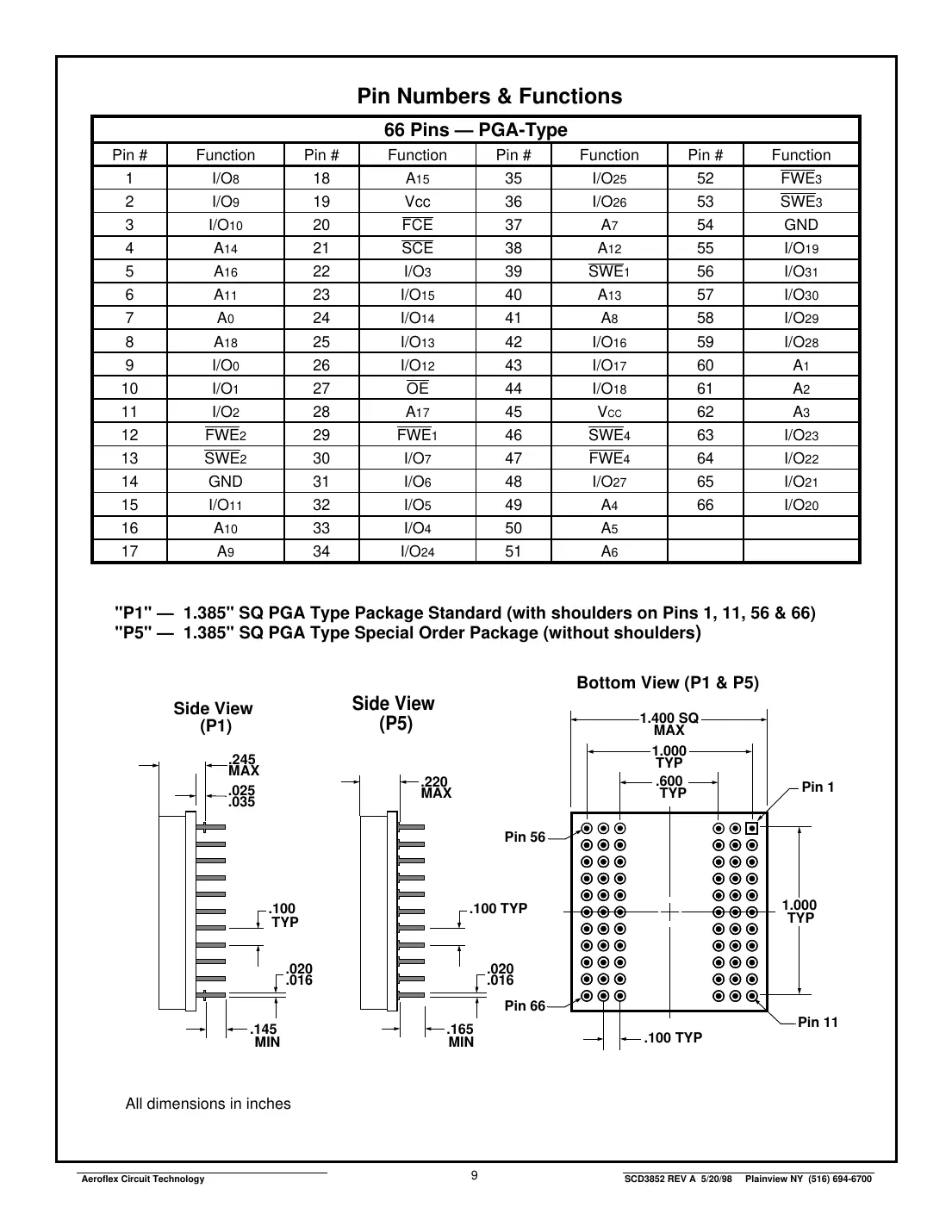 act-sf512k32 Datasheet Page 9