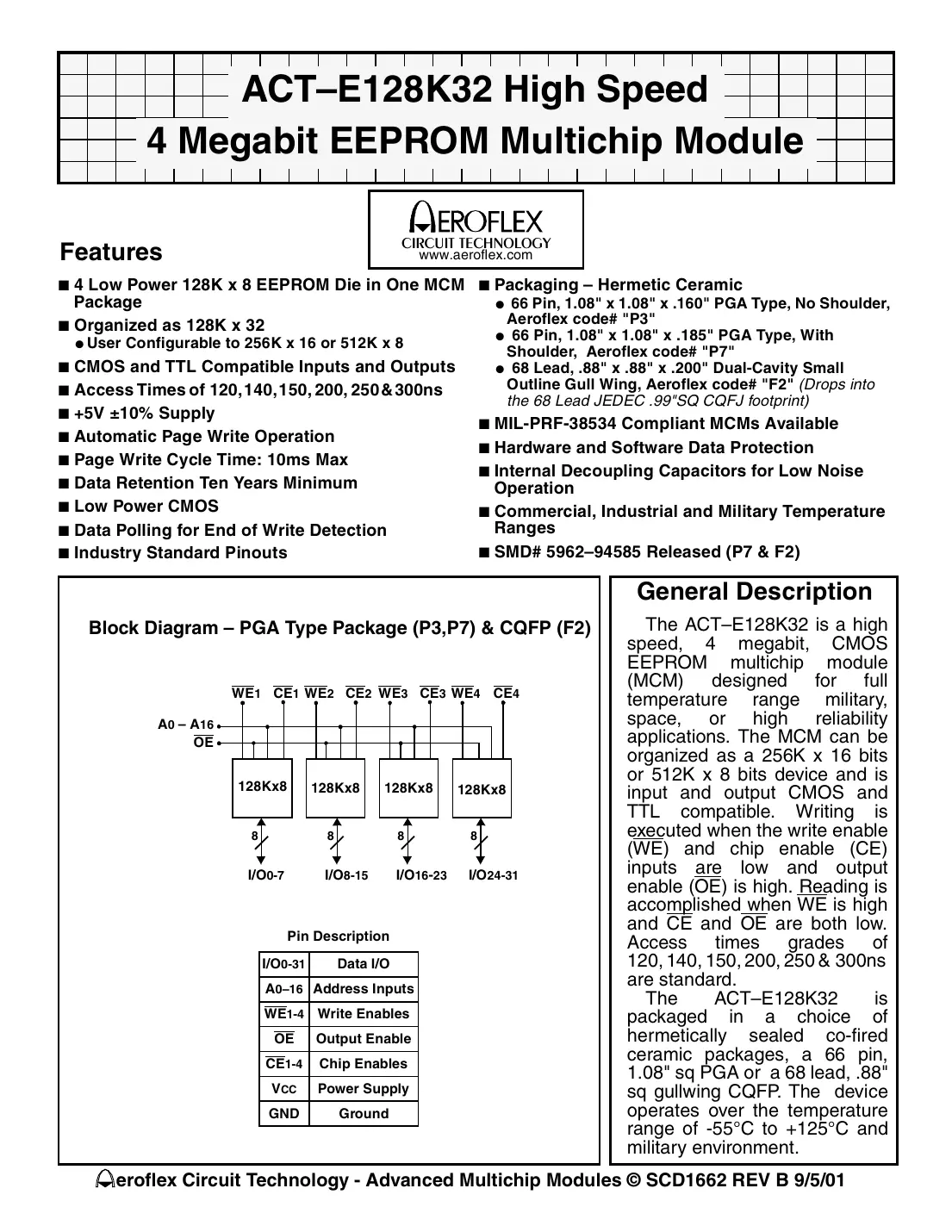 act128k32 Datasheet Page 1