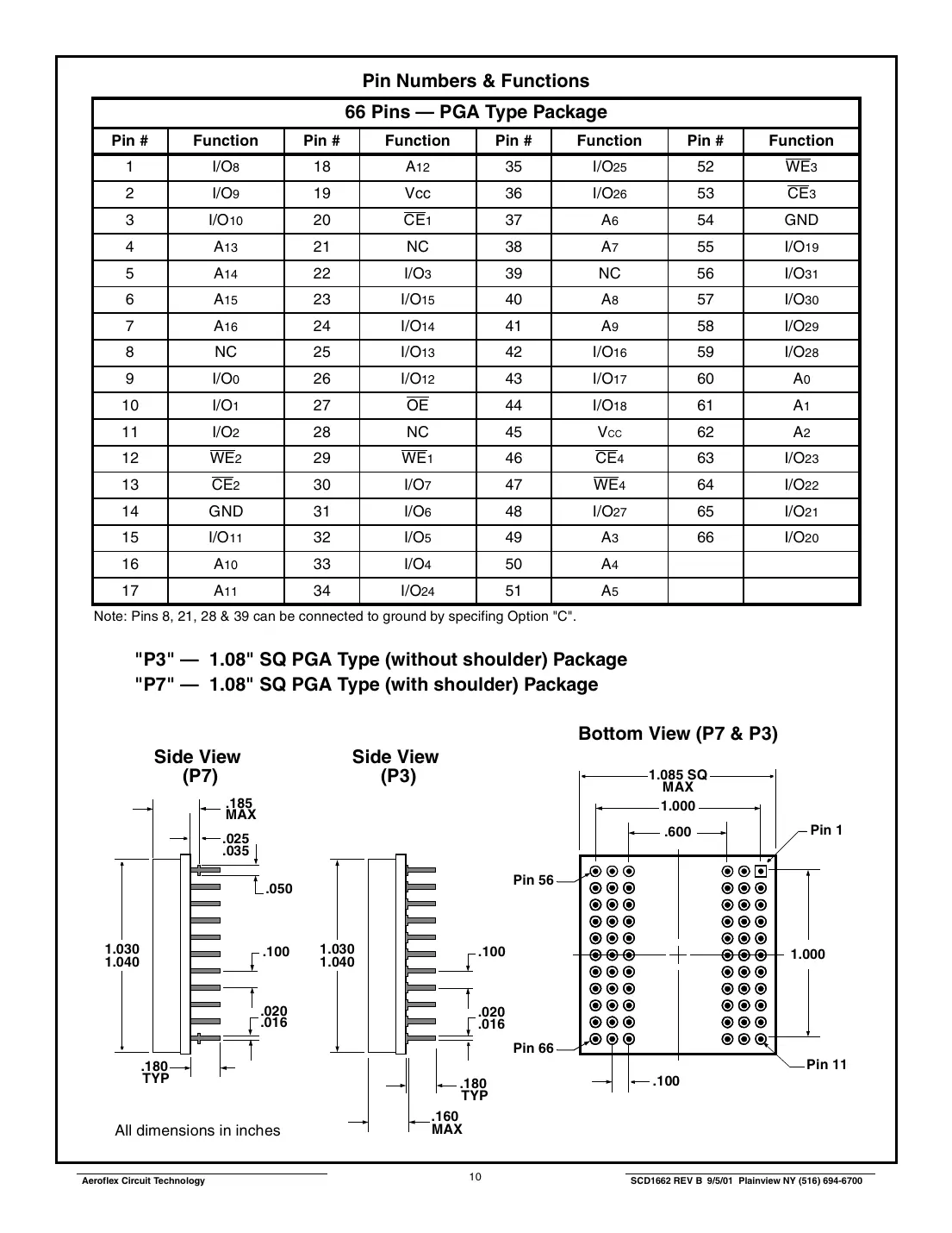 act128k32 Datasheet Page 10