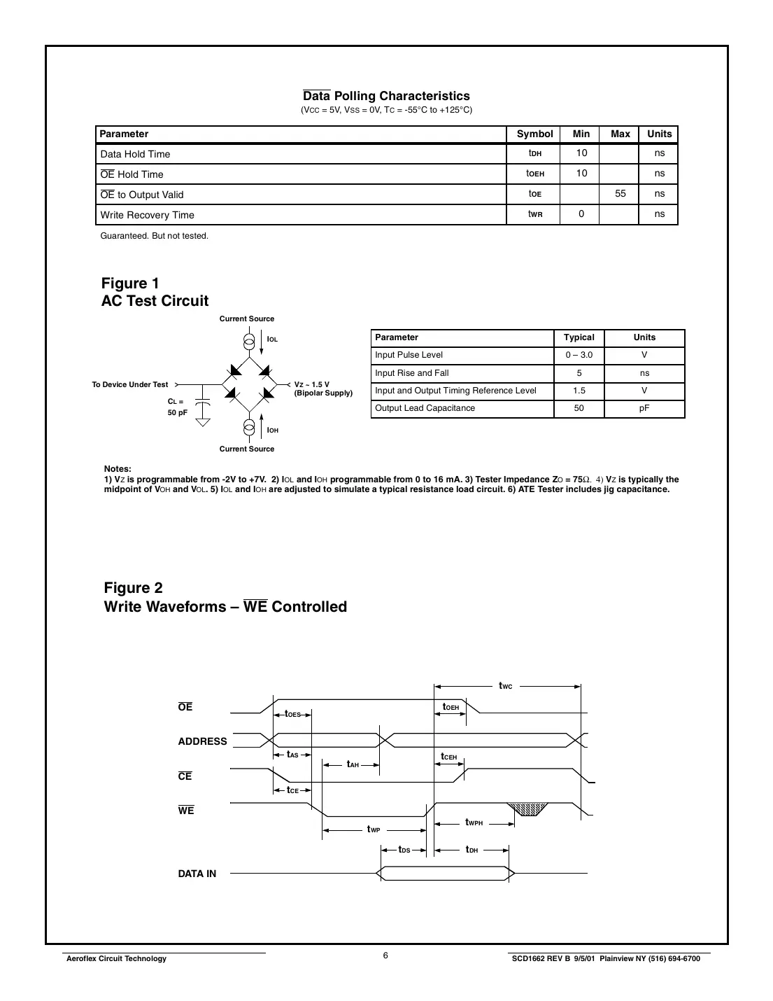 act128k32 Datasheet Page 6