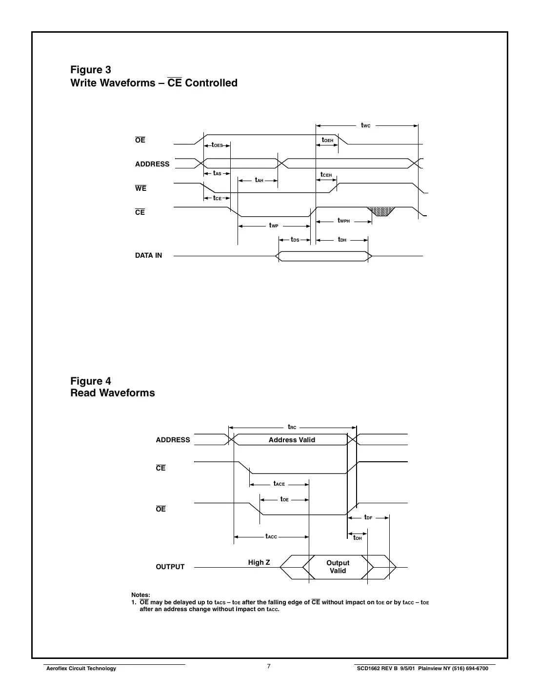 act128k32 Datasheet Page 7