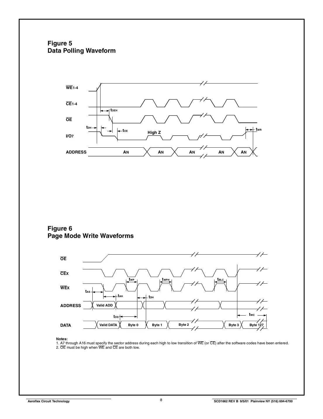 act128k32 Datasheet Page 8
