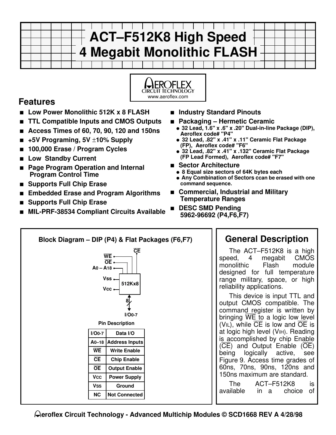 actf512k8 Datasheet Page 1