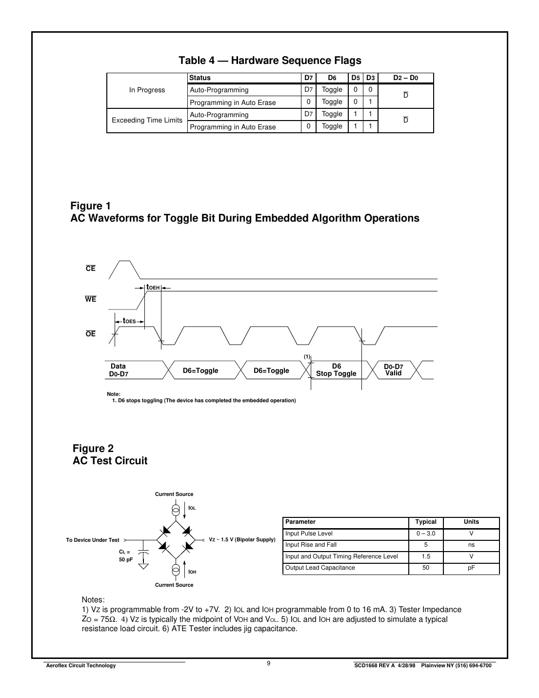 actf512k8 Datasheet Page 9