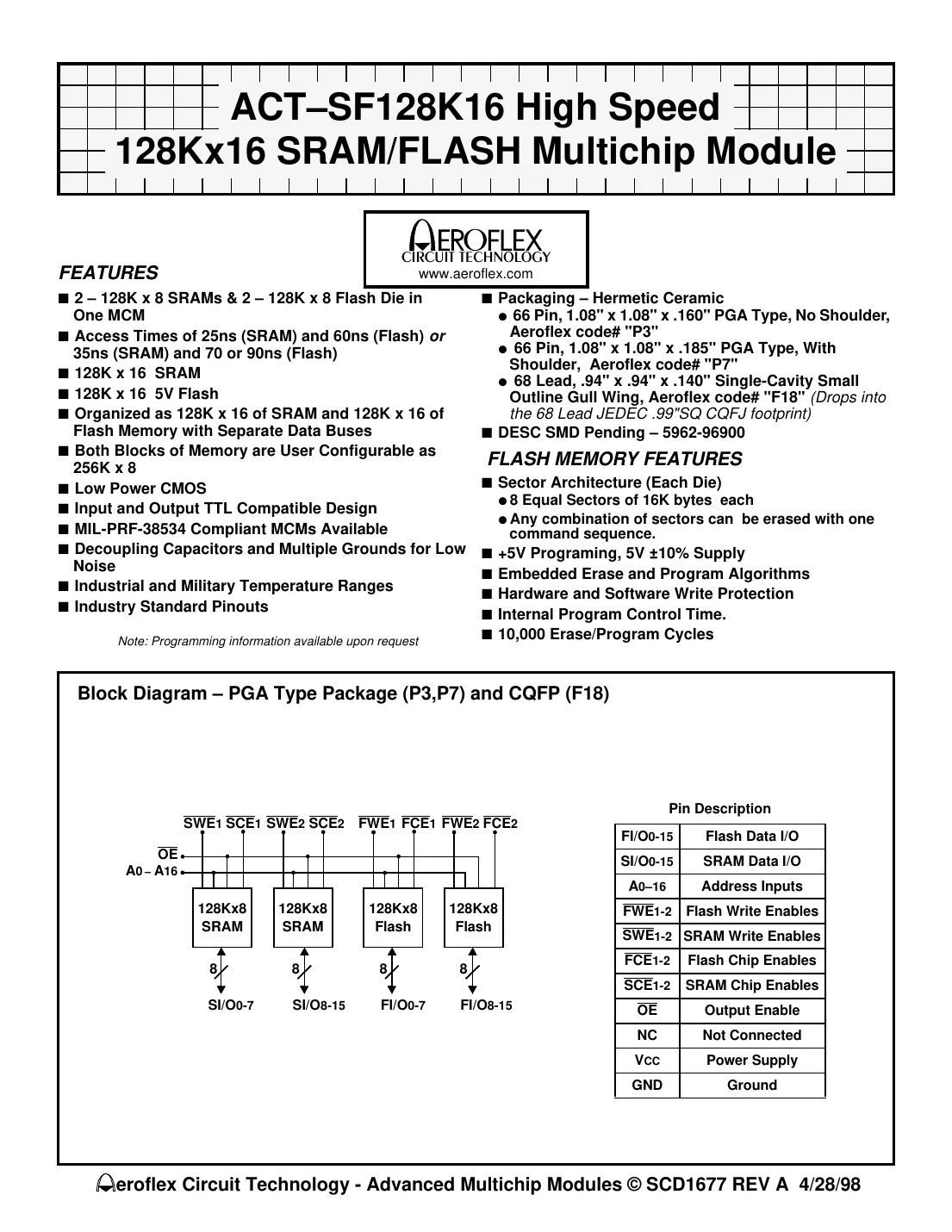 actsf128k16 Datasheet Page 1