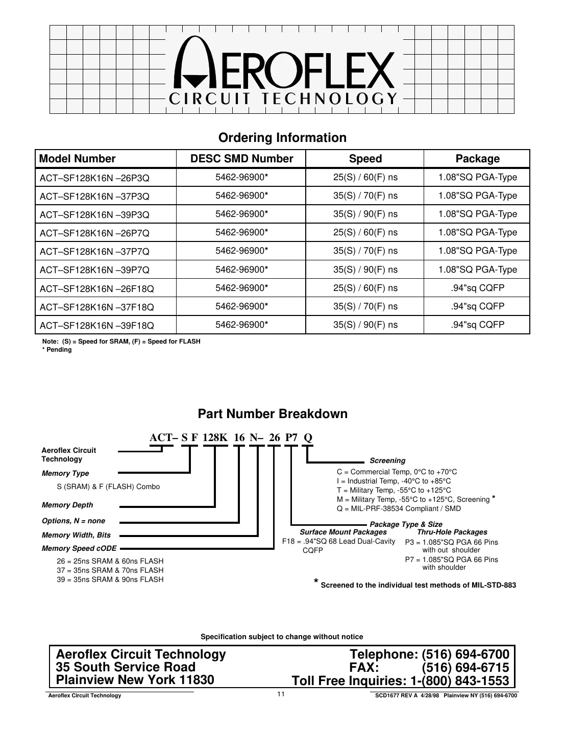 actsf128k16 Datasheet Page 11