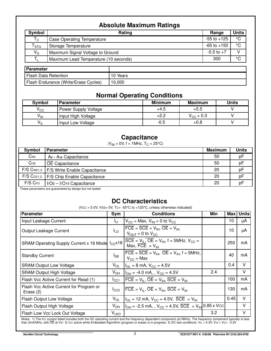 actsf128k16 Datasheet Page 2