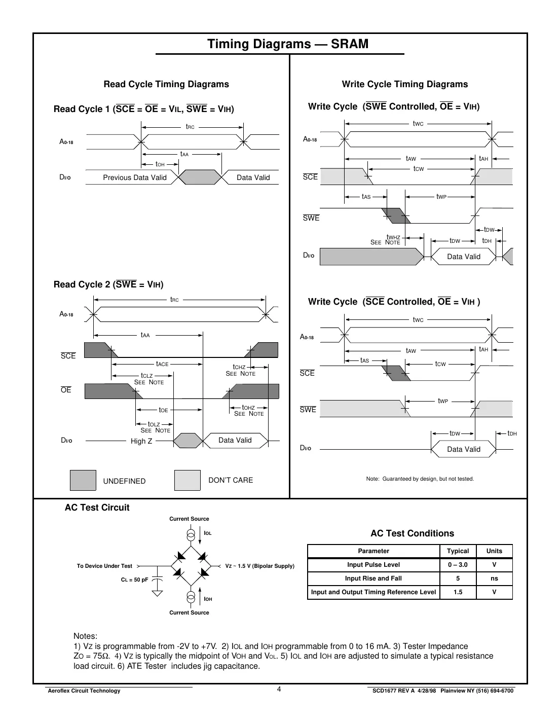 actsf128k16 Datasheet Page 4