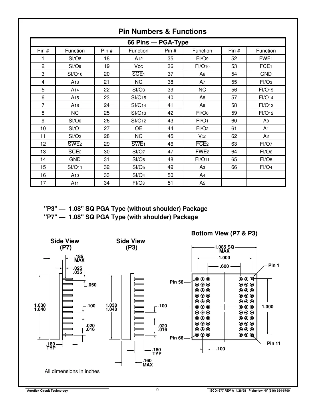 actsf128k16 Datasheet Page 9
