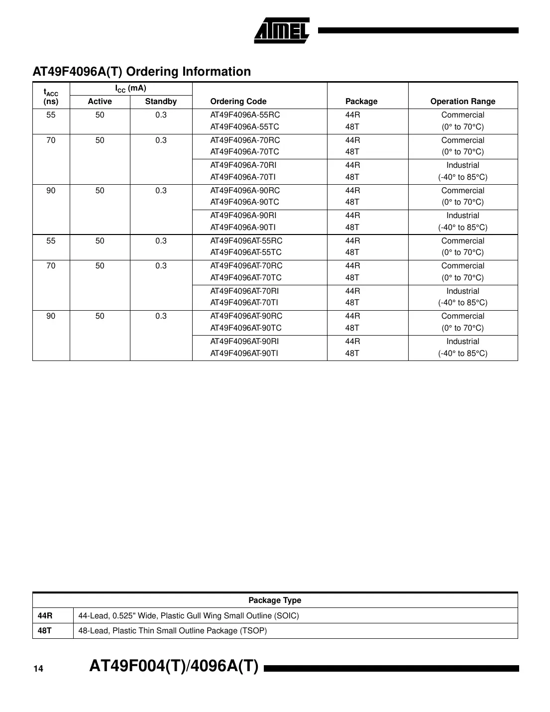 at49f004 Datasheet Page 14