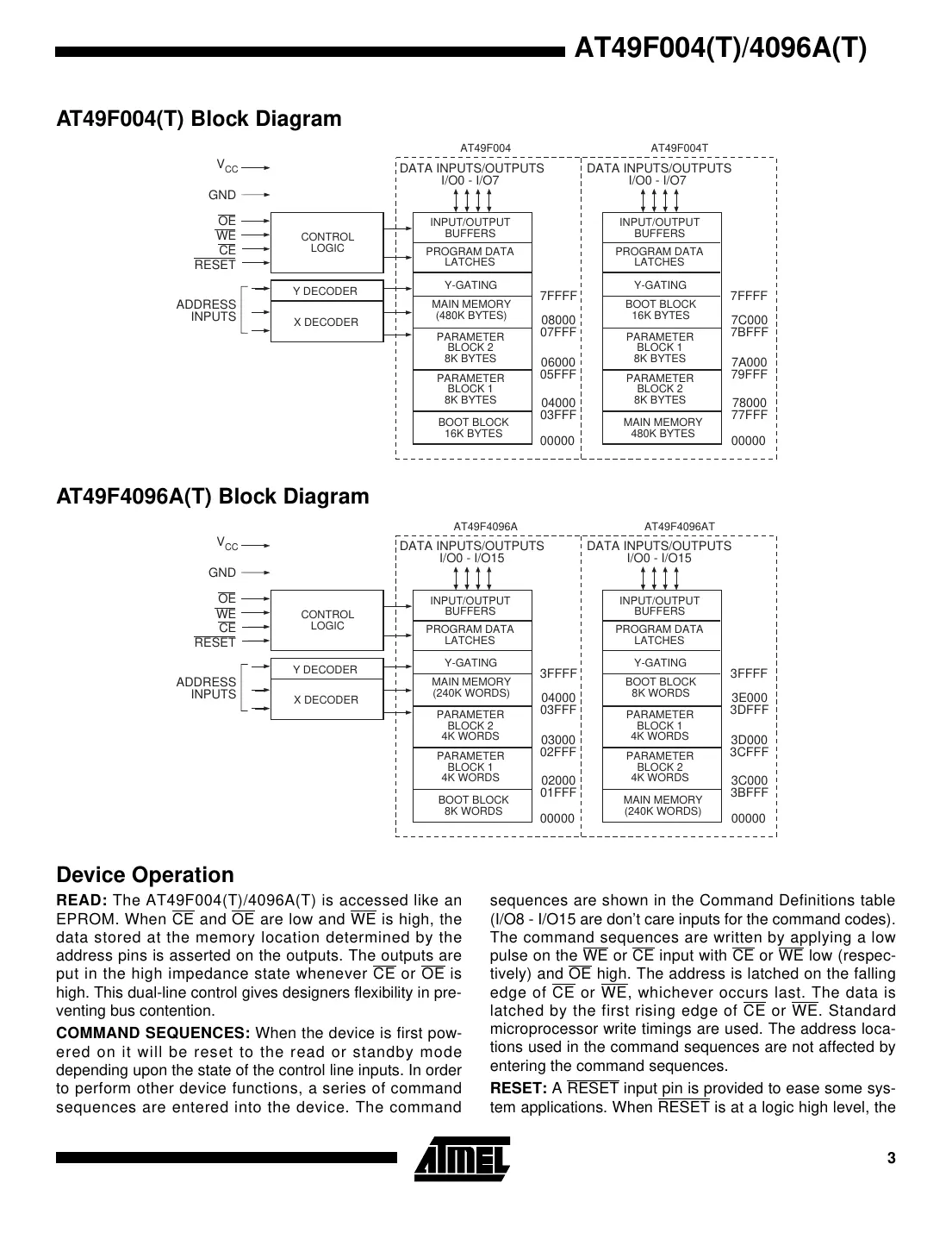 at49f004 Datasheet Page 3