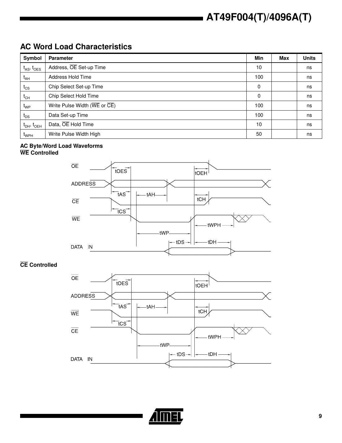 at49f004 Datasheet Page 9