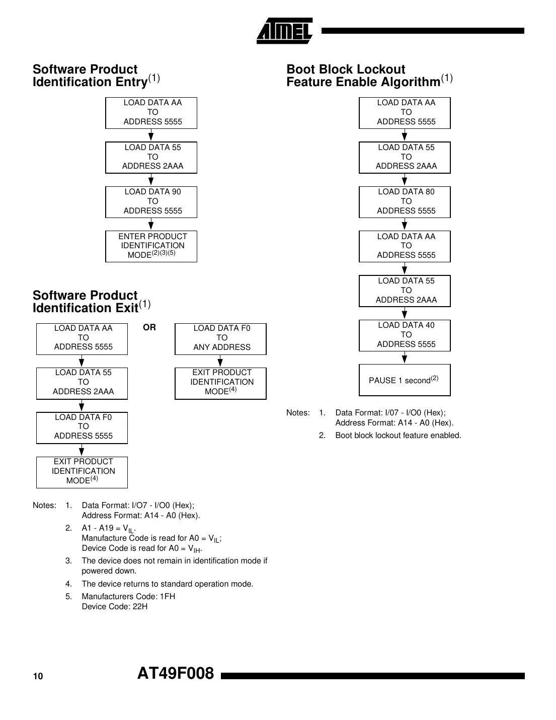 at49f008 Datasheet Page 10