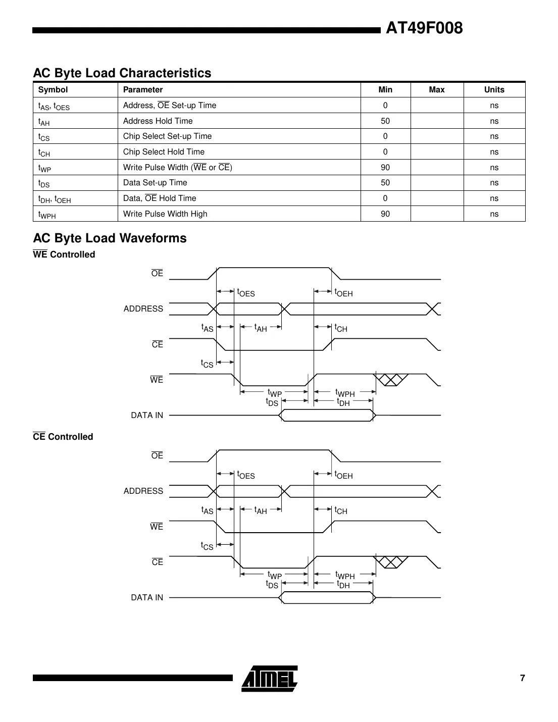 at49f008 Datasheet Page 7