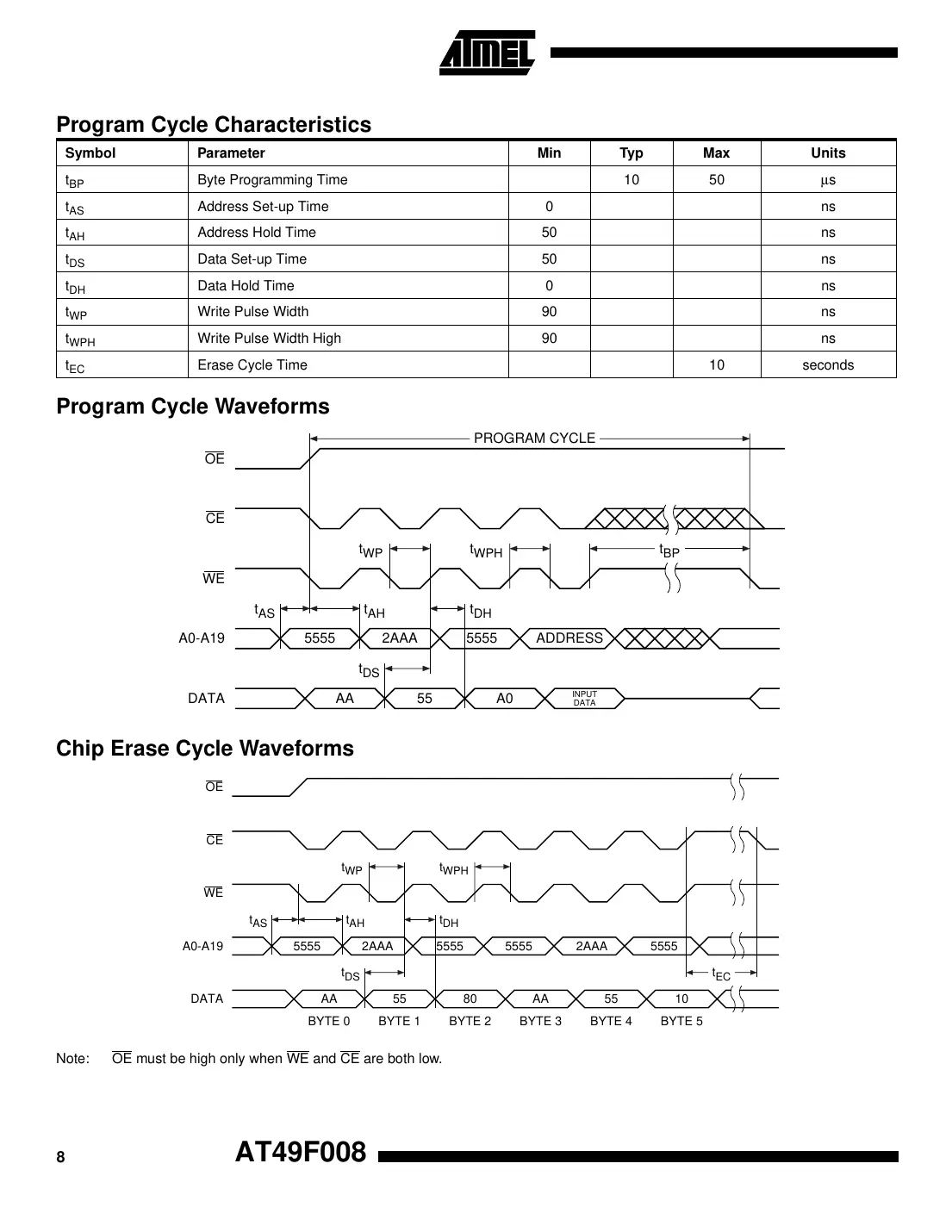 at49f008 Datasheet Page 8