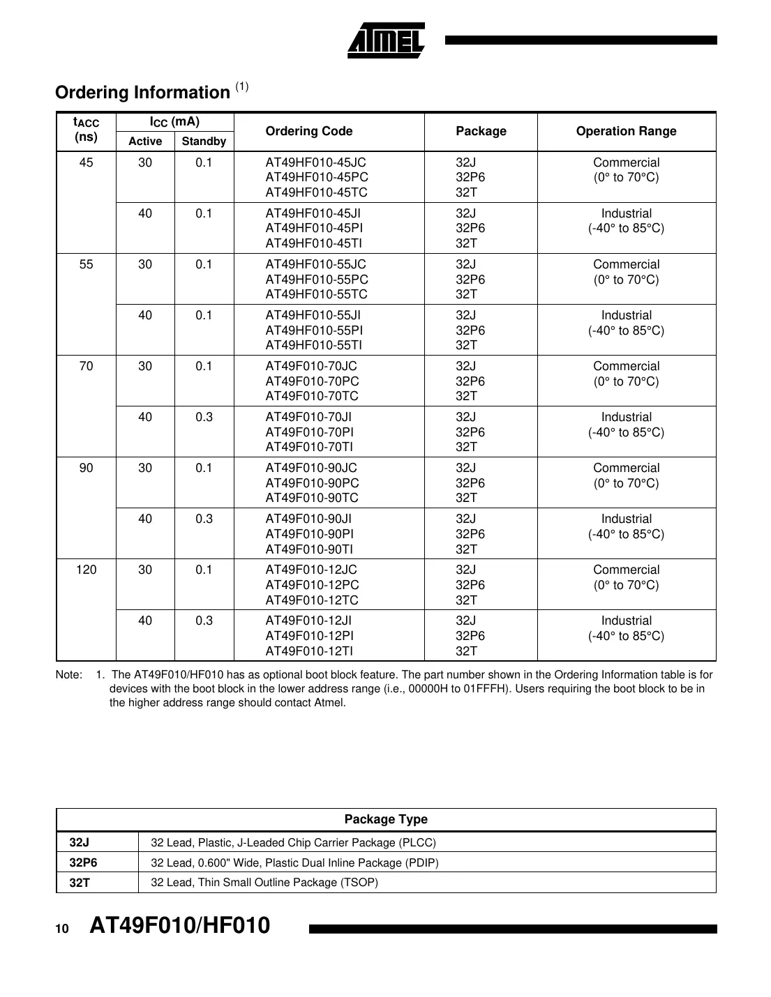 at49f010 Datasheet Page 10