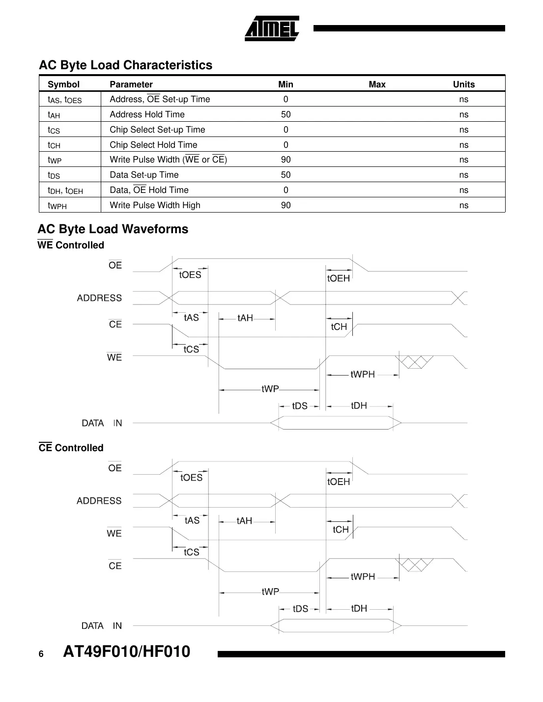 at49f010 Datasheet Page 6
