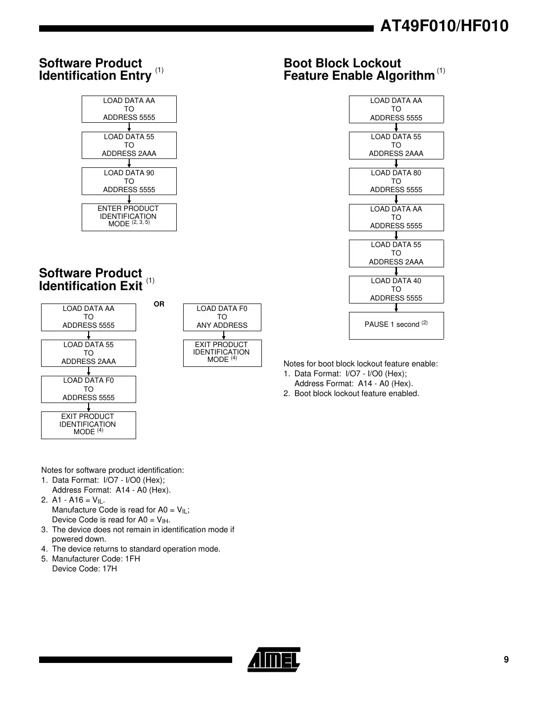 at49f010 Datasheet Page 9