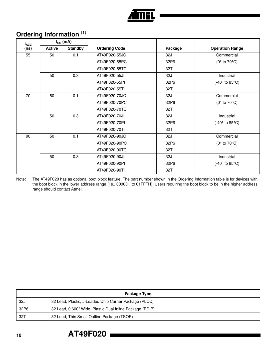 at49f020 Datasheet Page 10