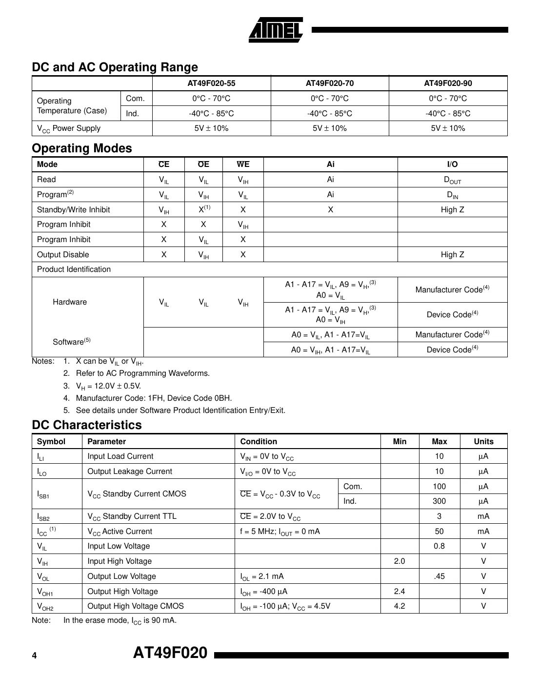 at49f020 Datasheet Page 4