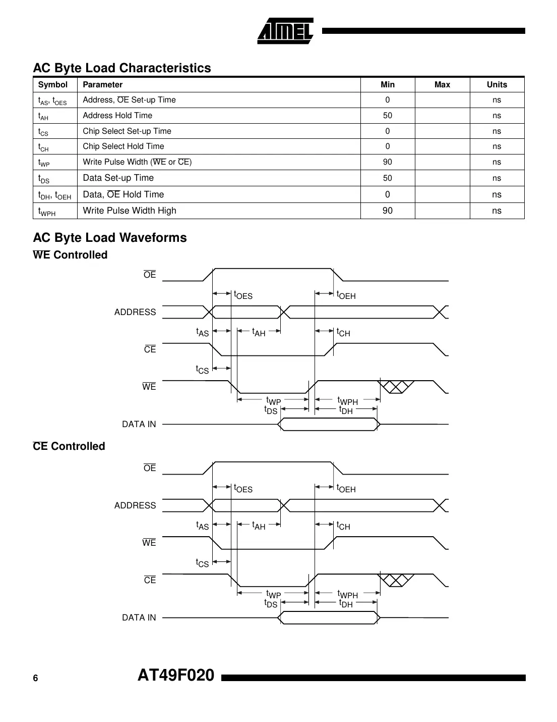at49f020 Datasheet Page 6