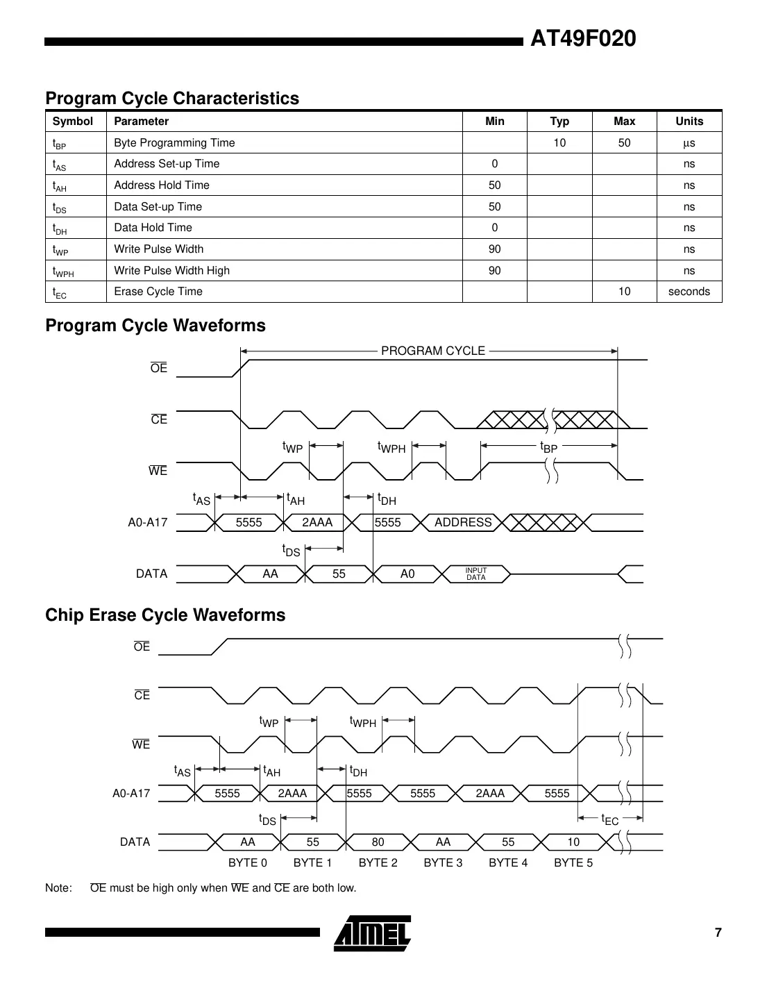 at49f020 Datasheet Page 7