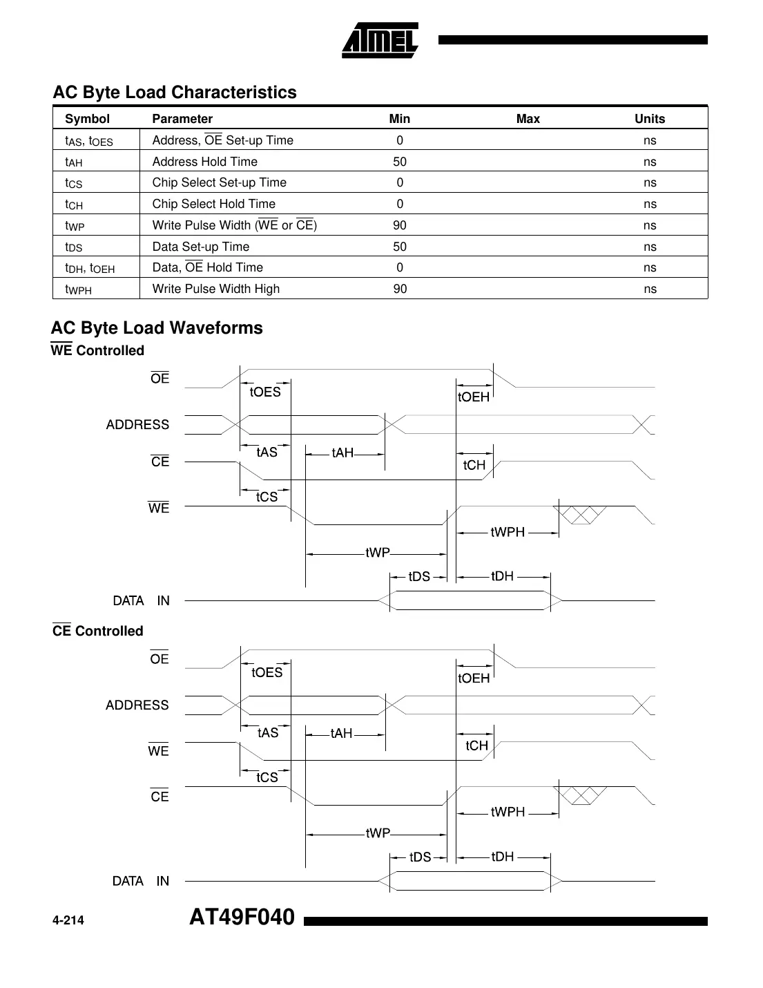 at49f040 Datasheet Page 6
