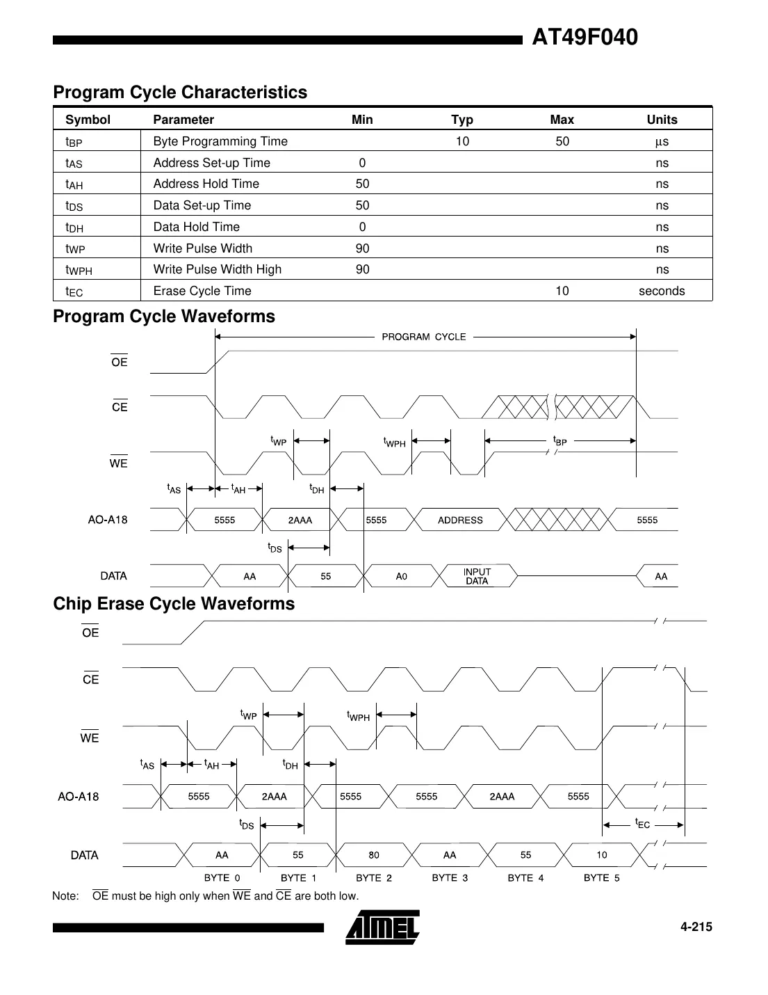 at49f040 Datasheet Page 7