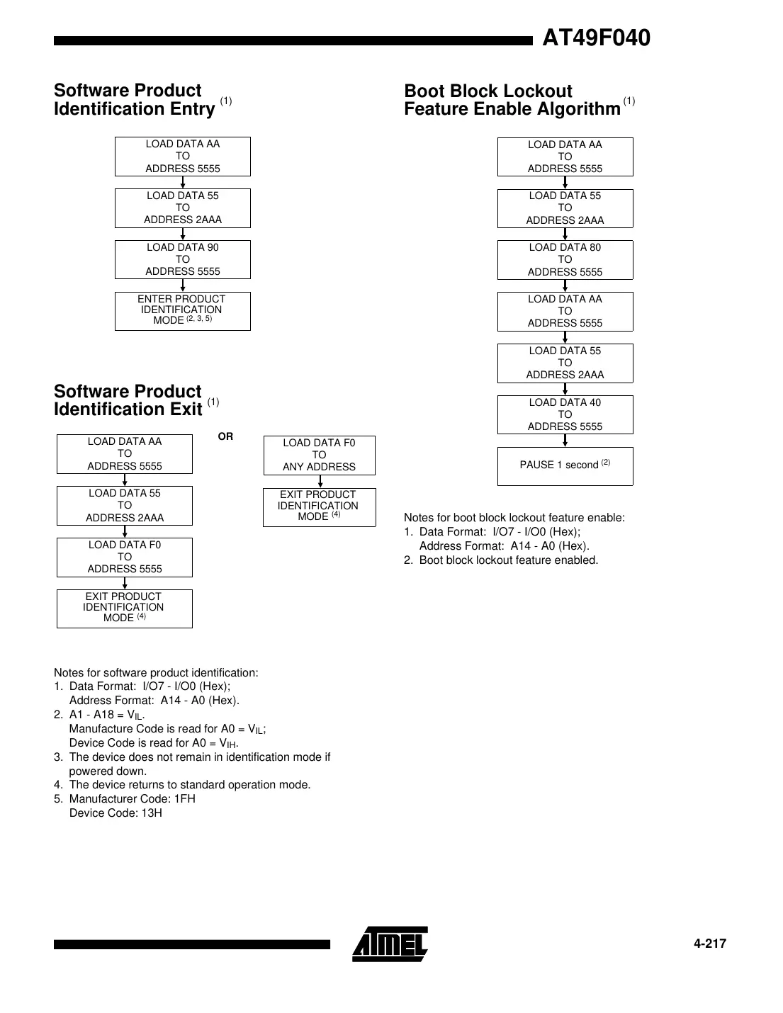 at49f040 Datasheet Page 9