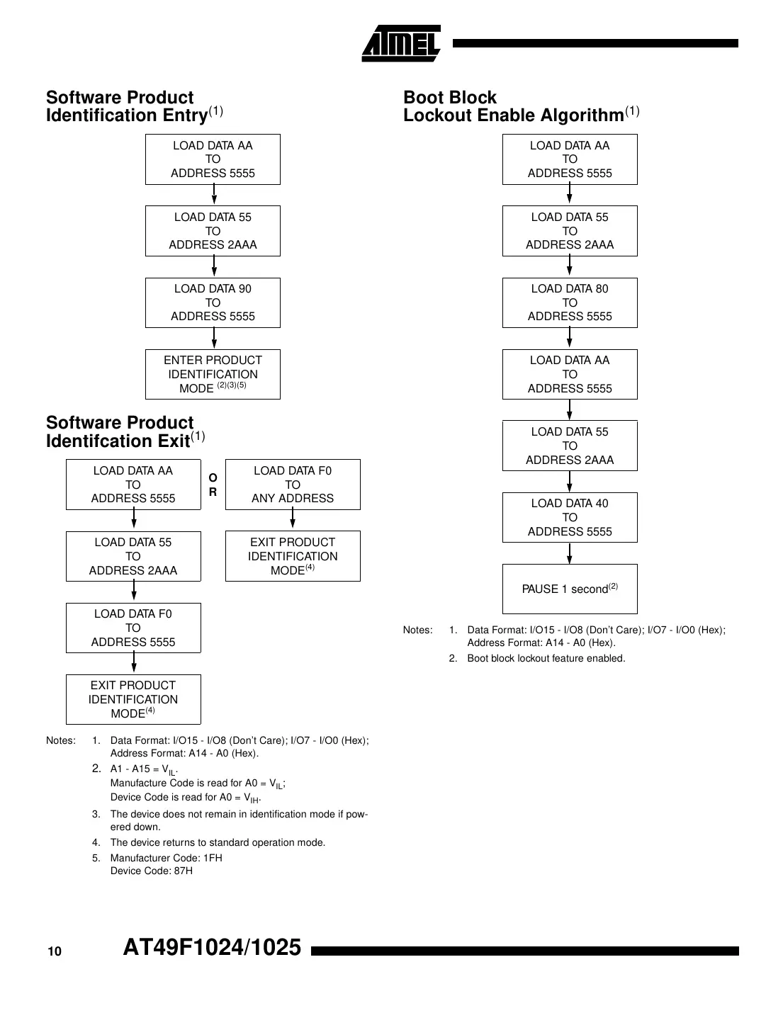 at49f1024 Datasheet Page 10