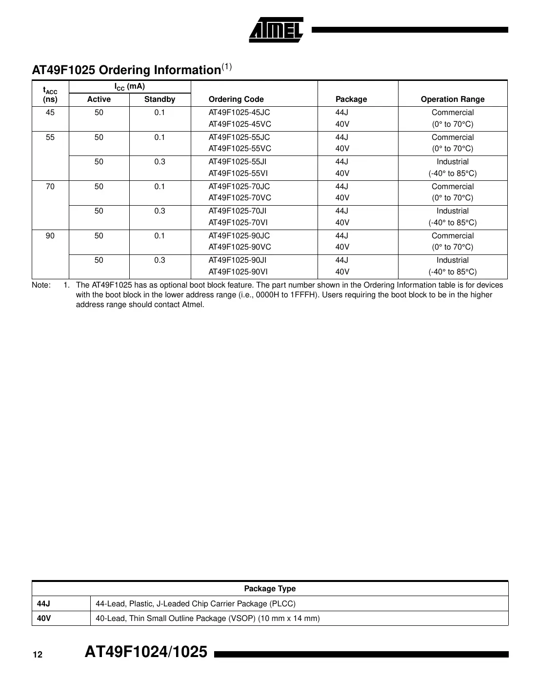 at49f1024 Datasheet Page 12