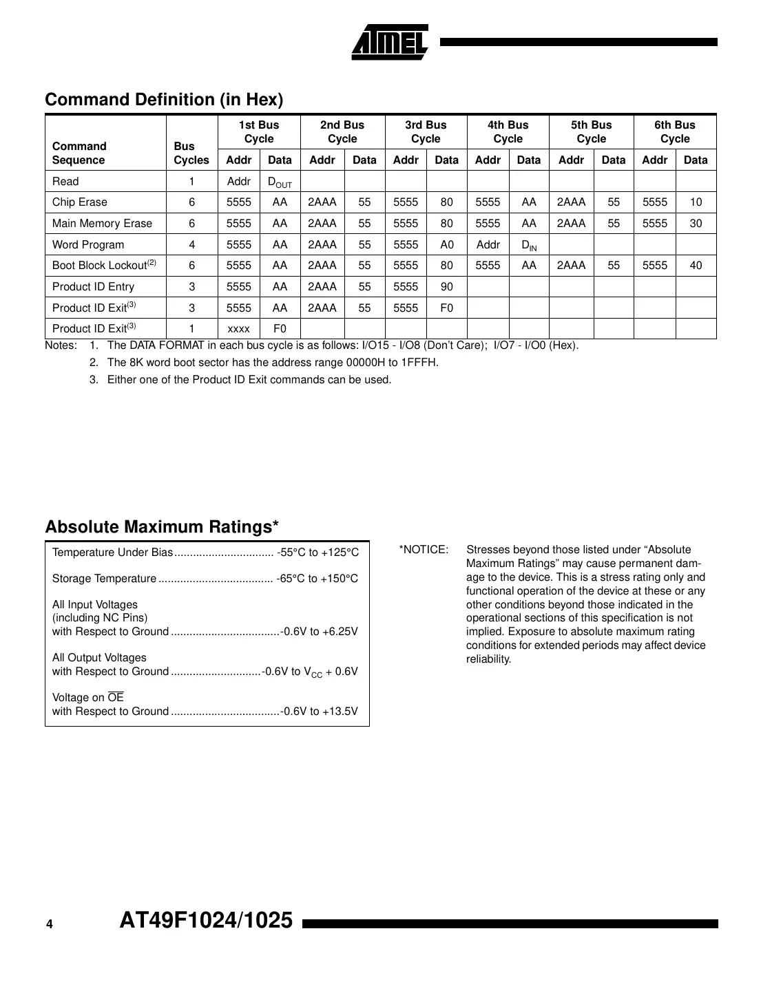 at49f1024 Datasheet Page 4