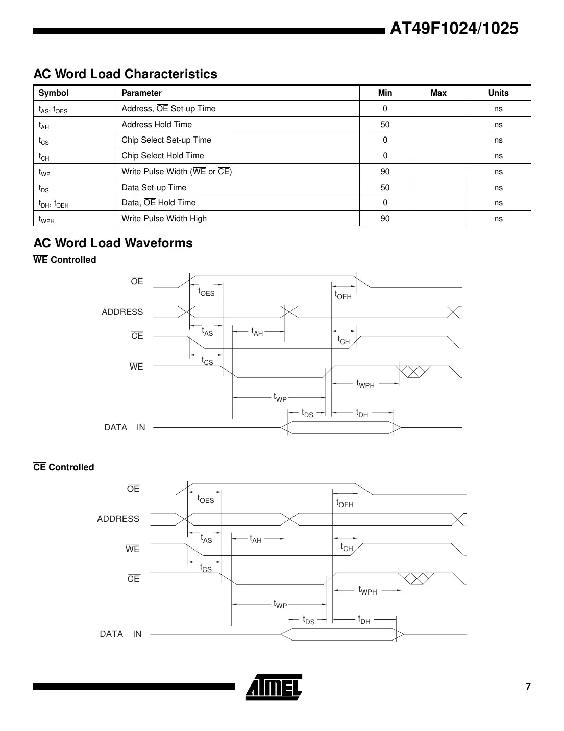 at49f1024 Datasheet Page 7