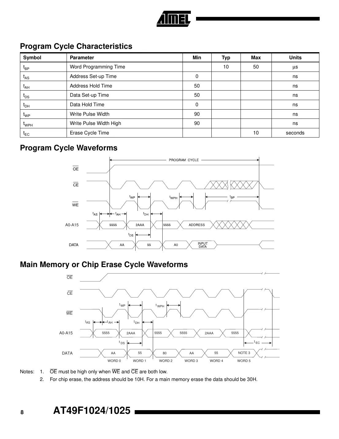 at49f1024 Datasheet Page 8