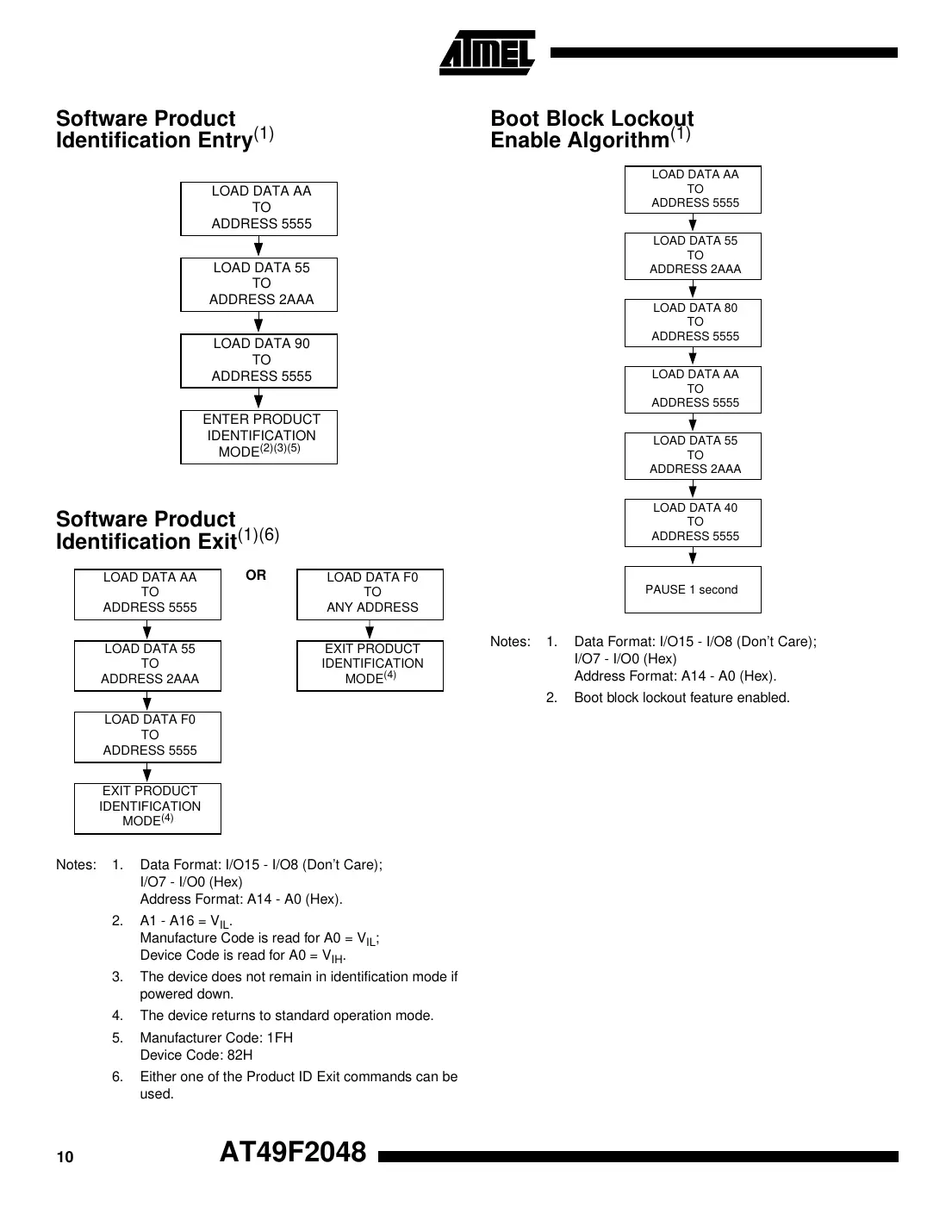 at49f2048 Datasheet Page 10