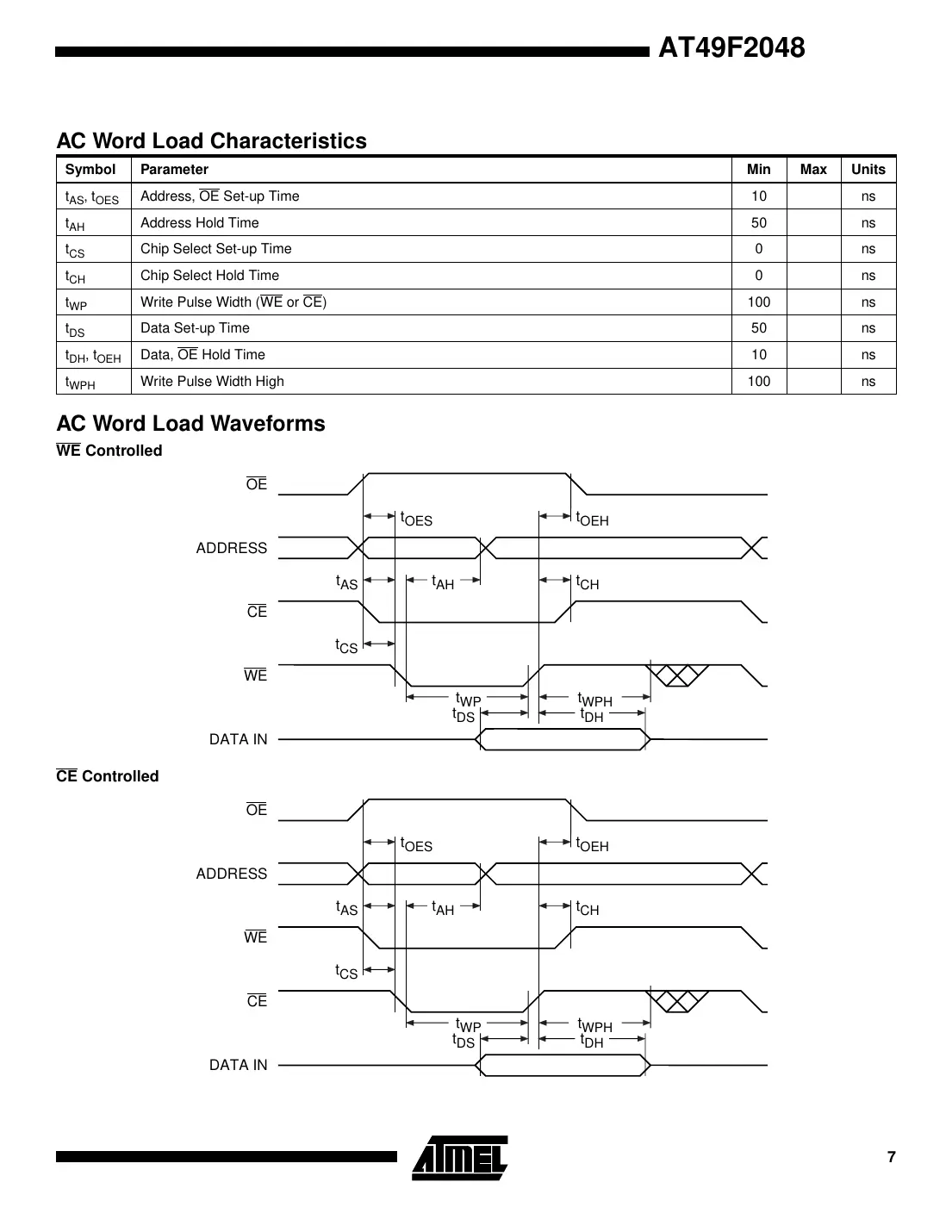 at49f2048 Datasheet Page 7