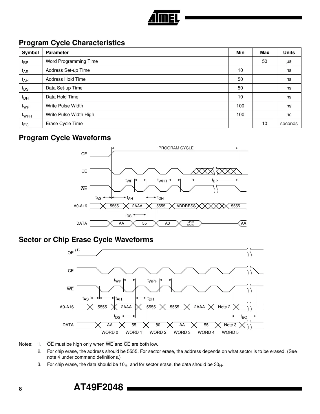 at49f2048 Datasheet Page 8
